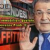 SIIQ, Prodi e societa immobiliari quotate