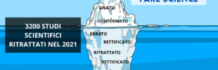 L'iceberg degli errori scientifici