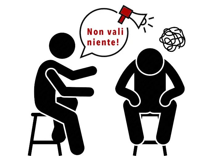 svalutazione sociale